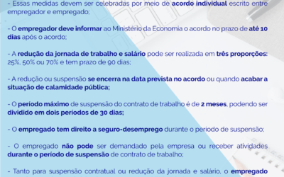 Informações sobre a Medida Provisória N° 936/2020 programa emergencial de manutenção do emprego e da renda