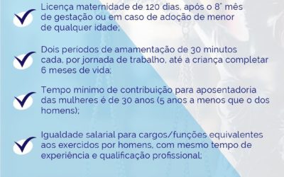 Confira alguns direitos trabalhistas exclusivos para mulheres!